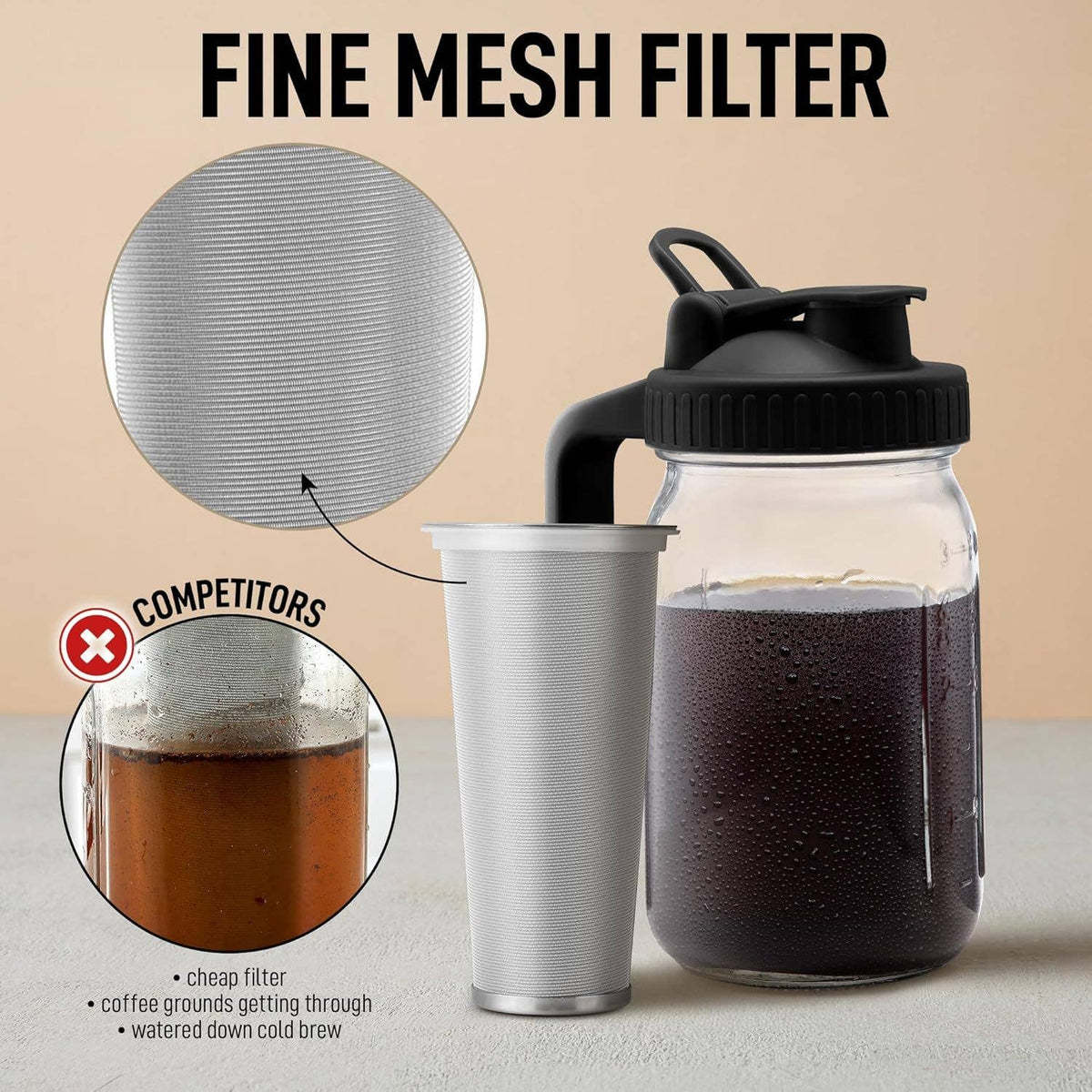 Premium Cold Brew Coffee Maker - 32oz Mason Jar Pitcher
