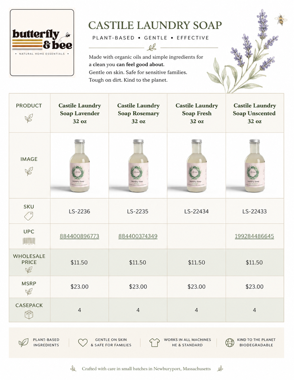 Organic Liquid Laundry Detergent: Natural Laundry Soap