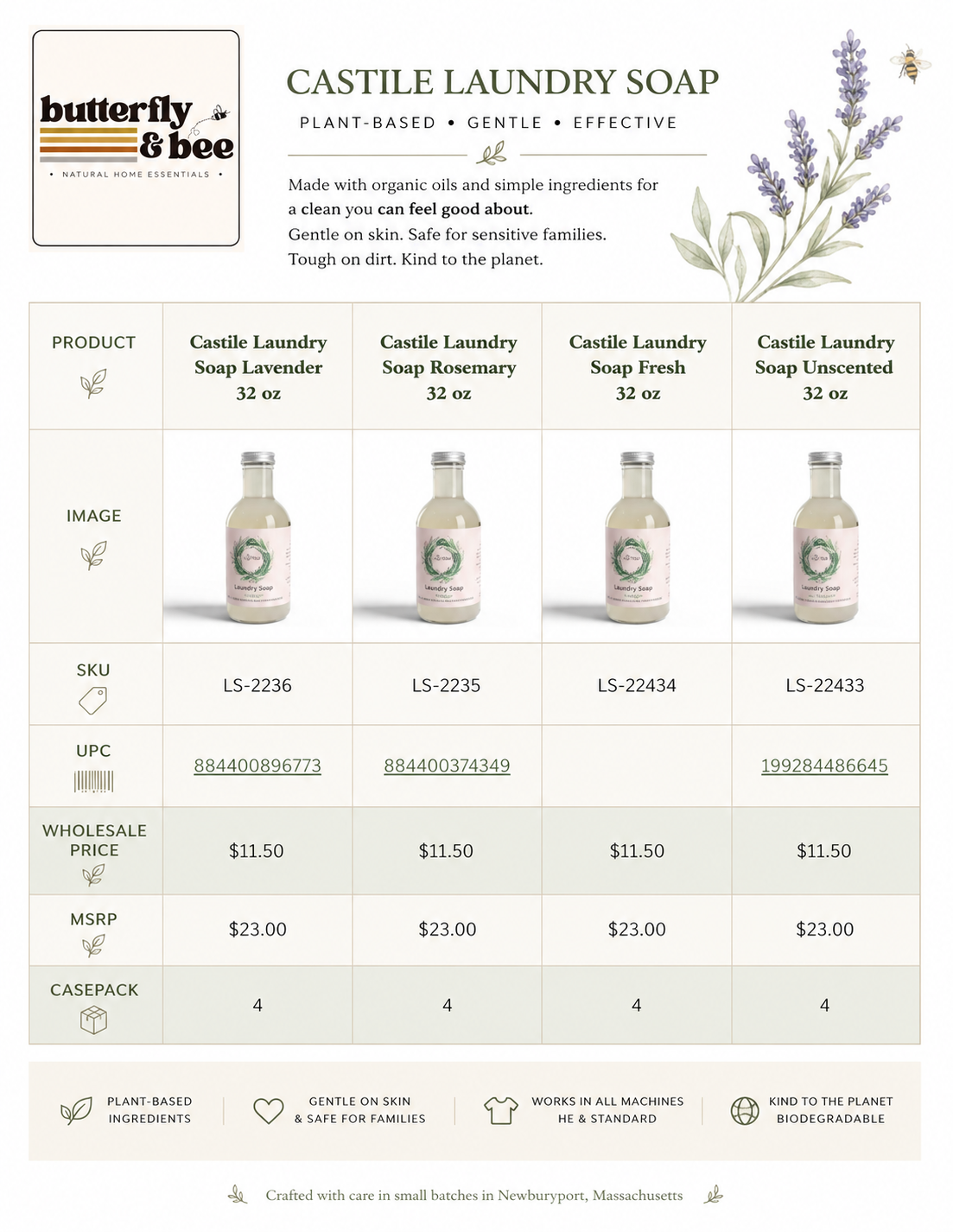 Organic Liquid Laundry Detergent: Natural Laundry Soap