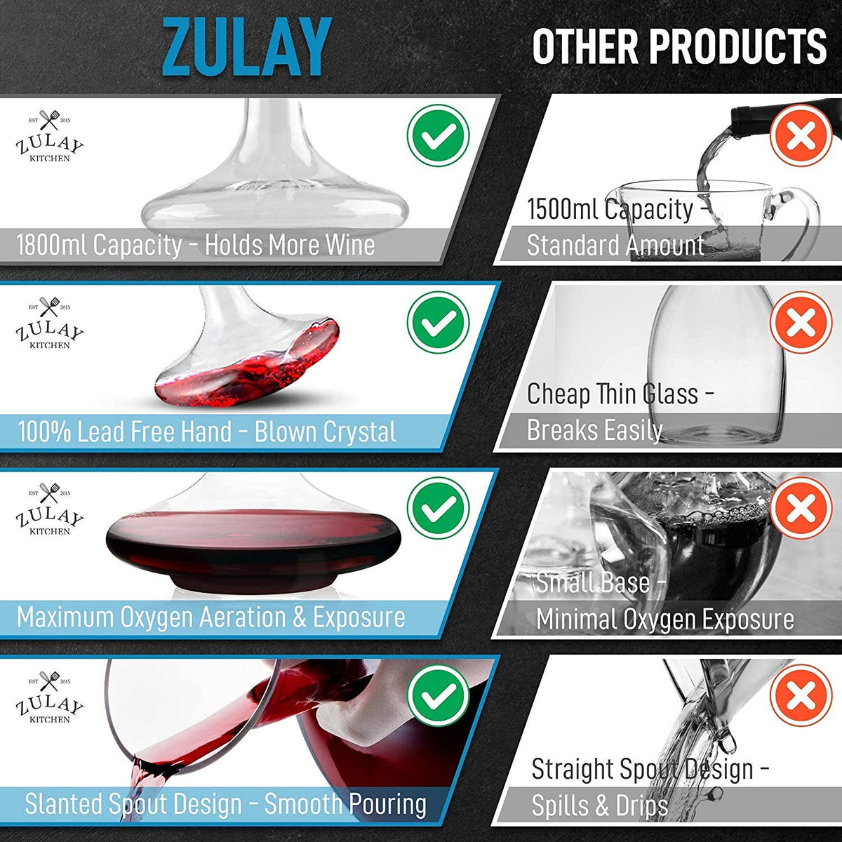 Crystal Red Wine Decanter