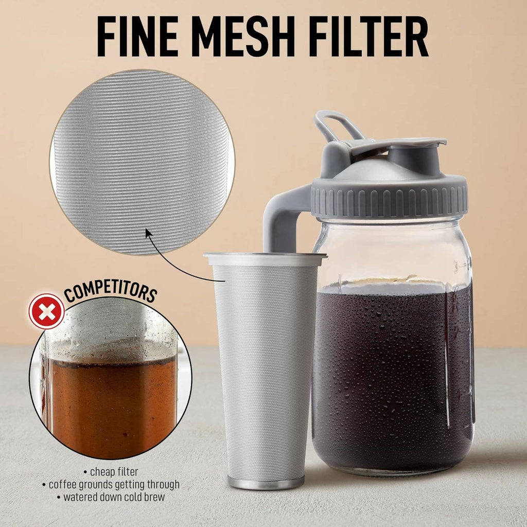 Premium Cold Brew Coffee Maker - 32oz Mason Jar Pitcher