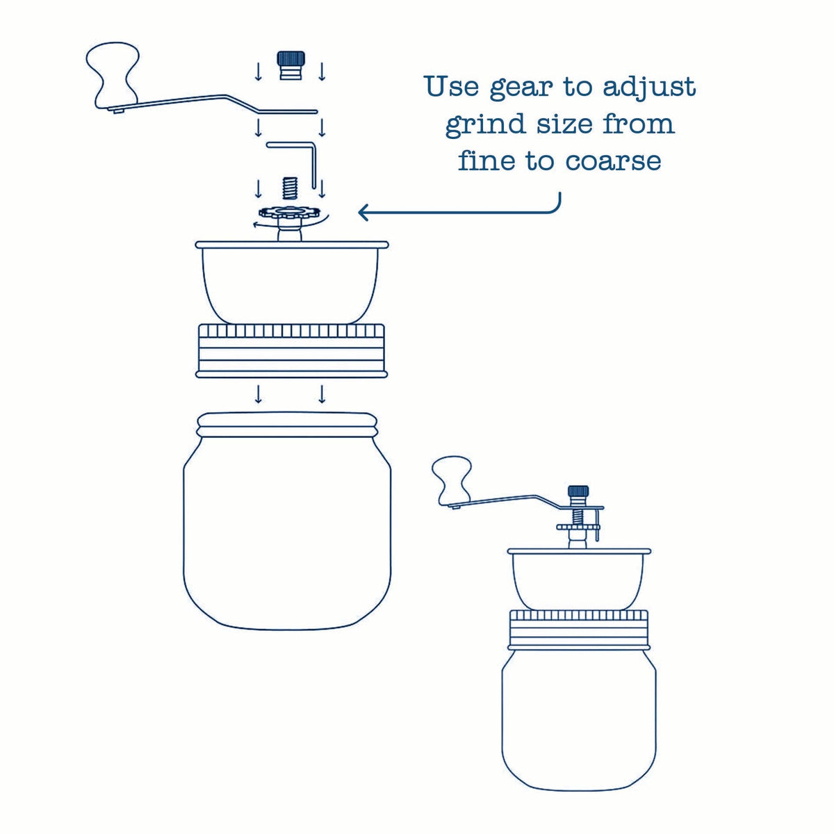 Coffee and Spice Grinder Lid for Mason Jars