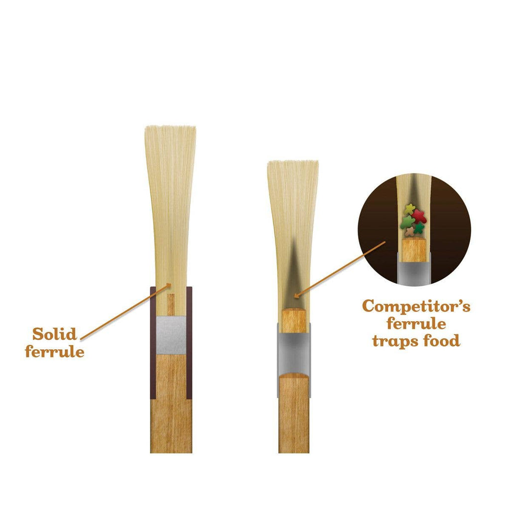 Mrs. Anderson's Baking Pastry Basting Brush, 1in