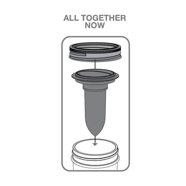 Jarware Salt and Pepper Shaker for Regular Mouth Mason Jar